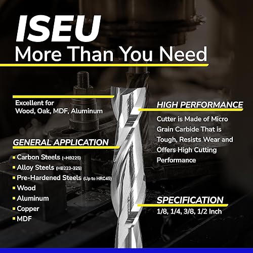 Miniatura 3 de SPEED TIGER ISEU - Brocas de enrutador en espiral de carburo, 14 pulgadas de diámetro, 1 pulgada de longitud de corte, 2 12 pulgadas OVL para