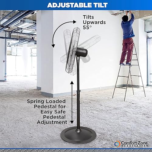 Miniatura 5 de Comfort Zone CZHVP30