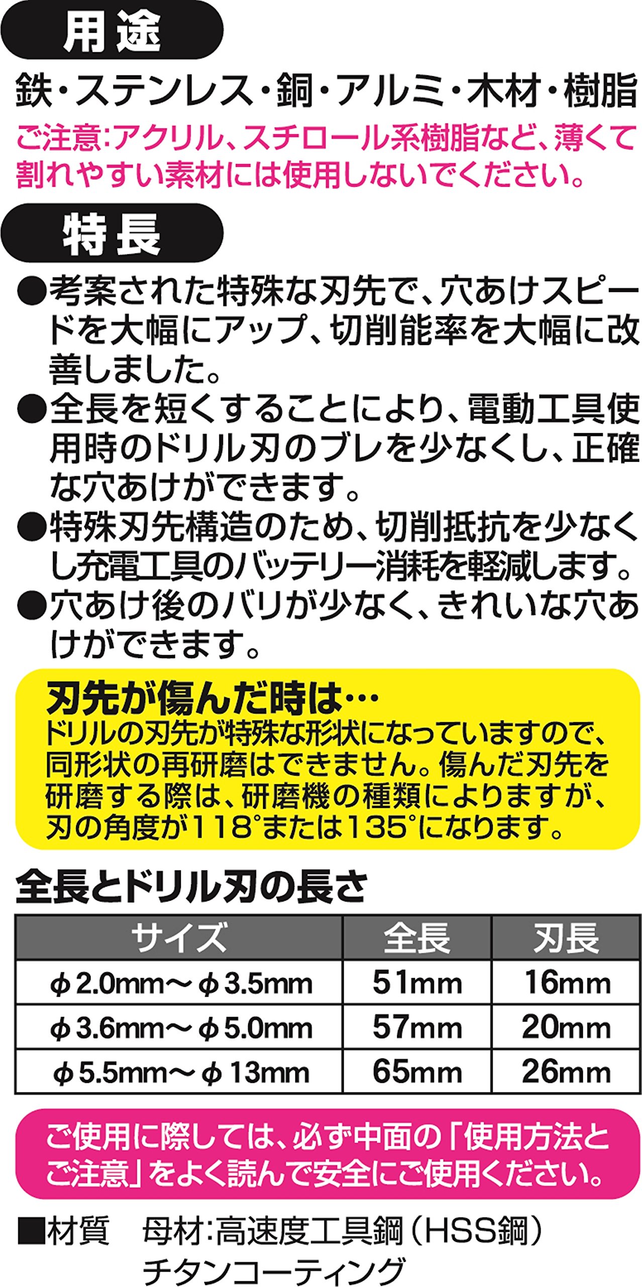 Amazon.co.jp: イチネンアクセス ツール事業部 イチネンアクセス