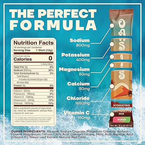 Miniatura 9 de Oasis - Polvo de electrolitos  Sin azúcar, cero calorías, paquetes de hidratación de sabor natural para entrenamiento o salir  Solución de polvo de