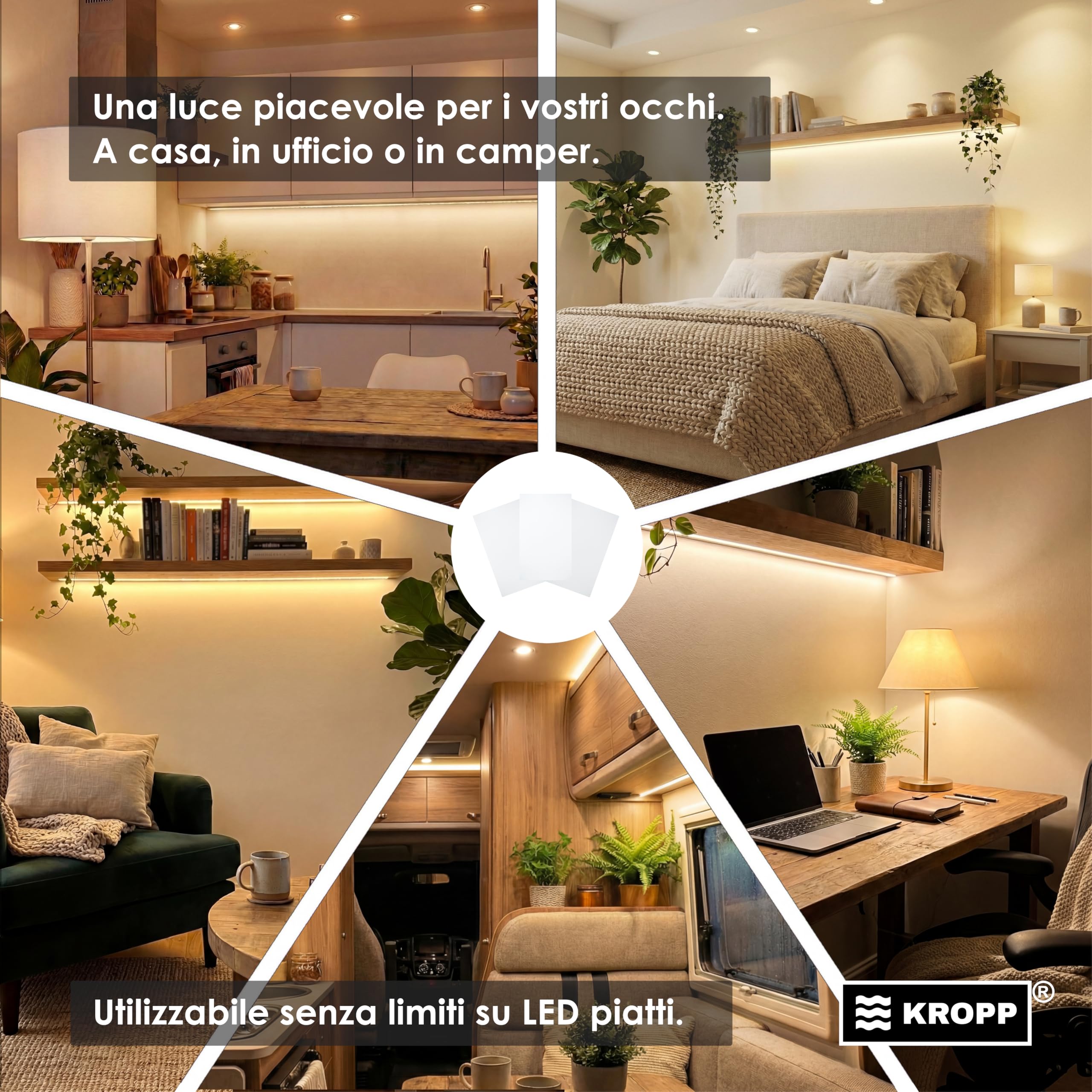KROPP Pellicole diffusori autoadesive per lampade a LED, 20x12 cm, pellicola opaca per un effetto estetico gradevole e una diffusione morbida della luce, pellicola opalina per faretti a LED, 3 pezzi