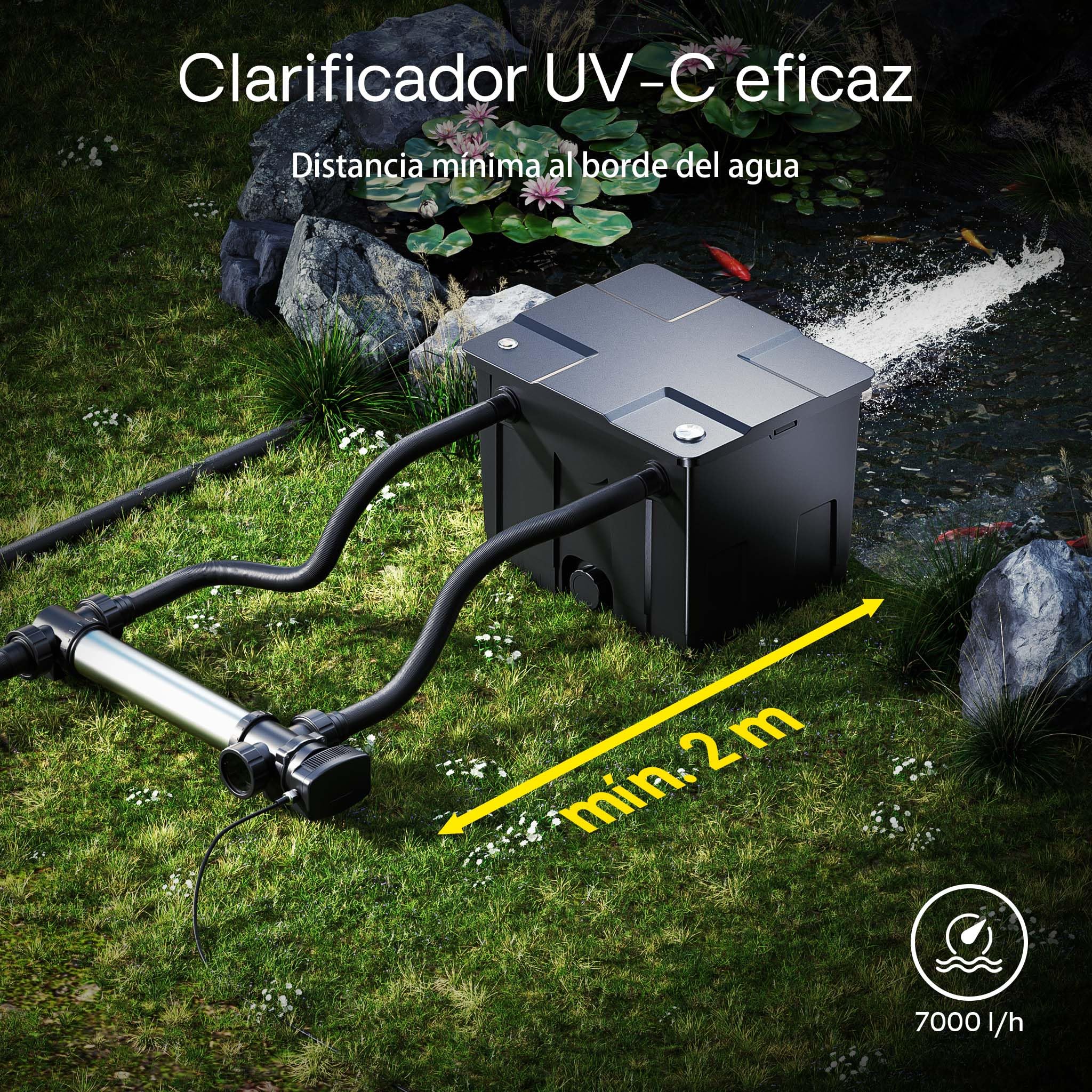 SunSun CUV-736 clarificador Agua Estanque Acero Inoxidable Filtro luz UV 36W aclarador Agua jardín
