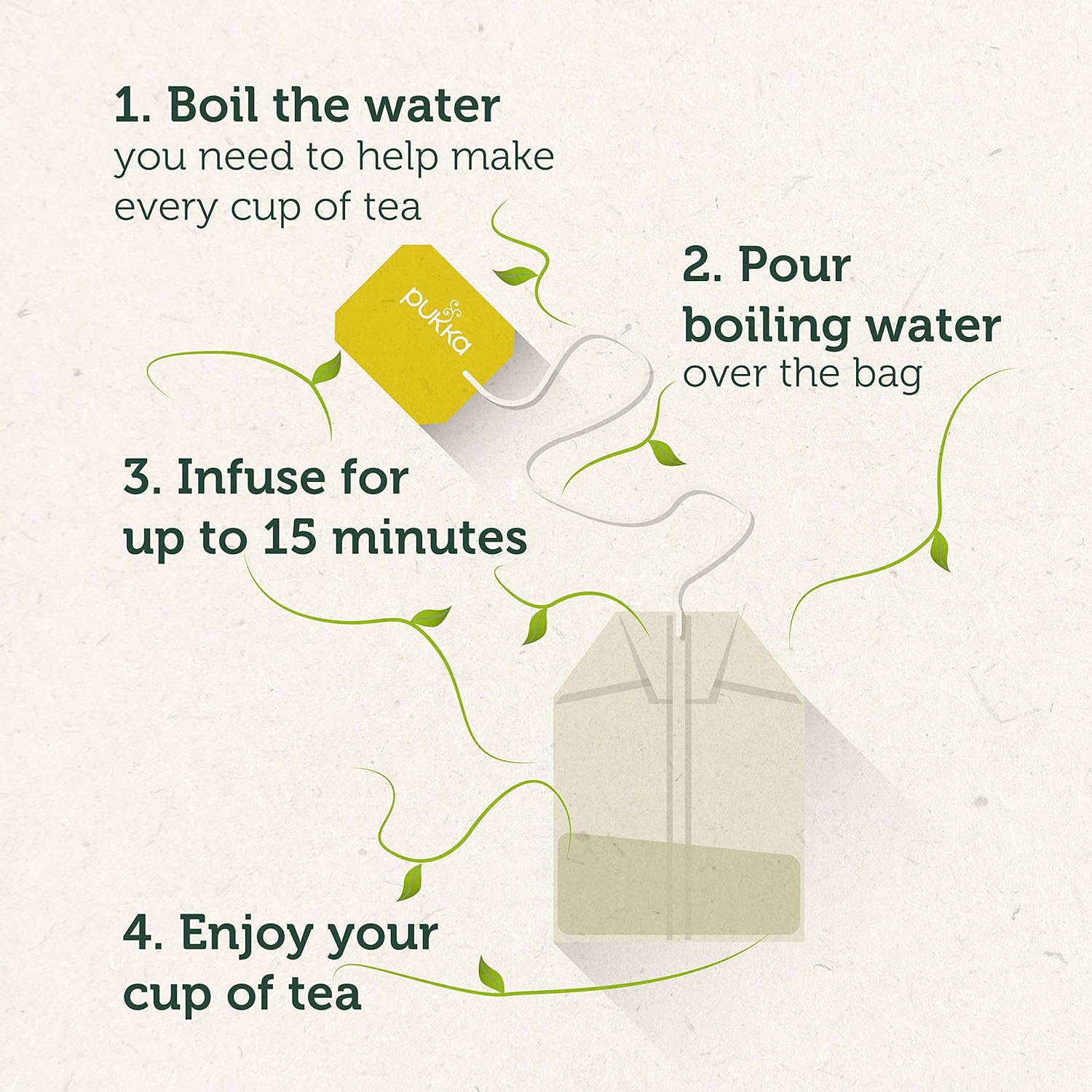 Pukka Herbs | Lemon, Ginger and Manuka Honey Organic Herbal Tea | with Turmeric | 3 packs | 60 Sachets 20 Count : Everything Else