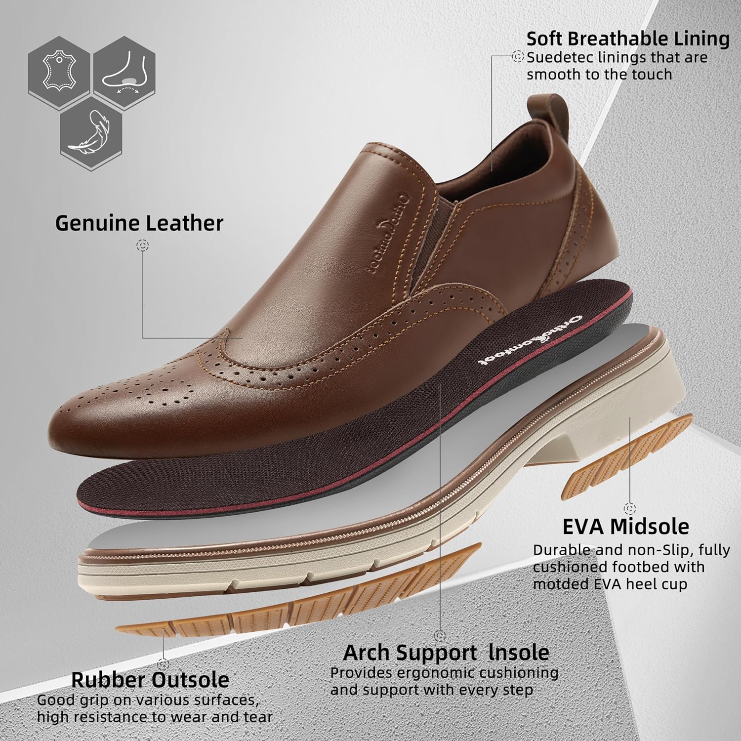 Orthopedic Business Leather Dress Shoes: Comfortable Arch Support Plantar Fasciitis Formal Tuxedo Oxford for Mens, Casual Modern Classic Wingtip Slip On Loafers for Foot and Heel Pain Relief - Image 3