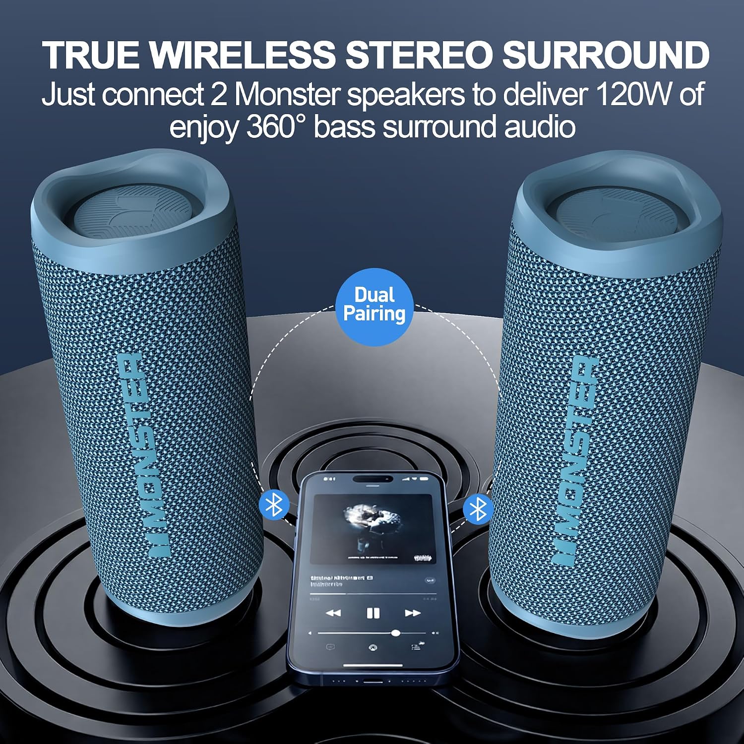 Monster S620 Bluetooth Speaker, Wireless Portable Outdoor Bluetooth Speakers, 60W True Wireless Stereo IPX8 Waterproof, Dual PairingBluetooth 5.4 Built-in Mic, Perfect for Home, Blue
