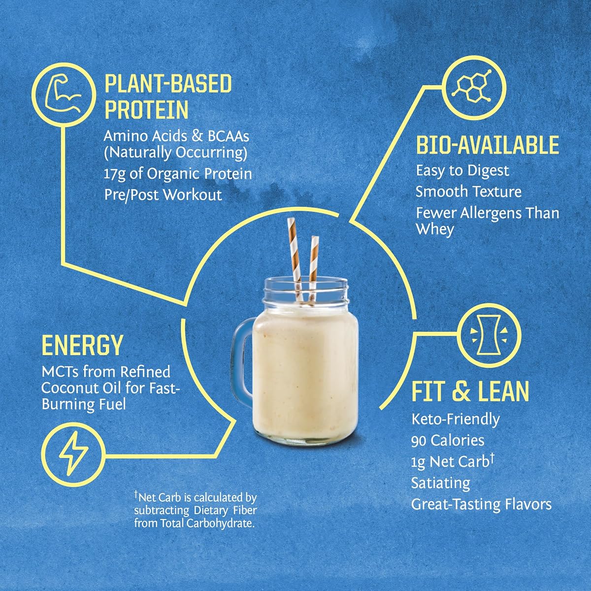 Pea Protein - Vanilla Blossom view 4