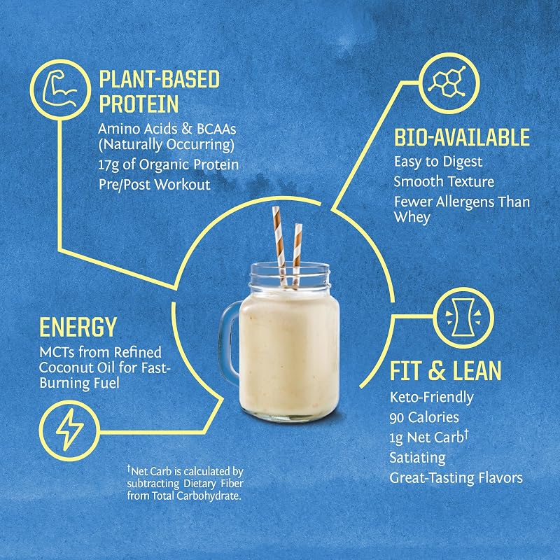 Sunwarrior Vegan Protein Powder Organic Plant-Based Protein | BCAA Amino Acids Hemp Seed Plant Protein | Soy Free Dairy Free Gluten Free Synthetic Free Non-GMO | Vanilla 30 Servings | Warrior Blend image 4