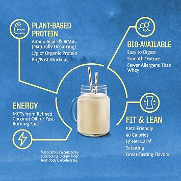 Sunwarrior WarriorBlend Vanilla Protein Powder 32 Servings & Creatine for Women Berry Lemonade 50 Servings