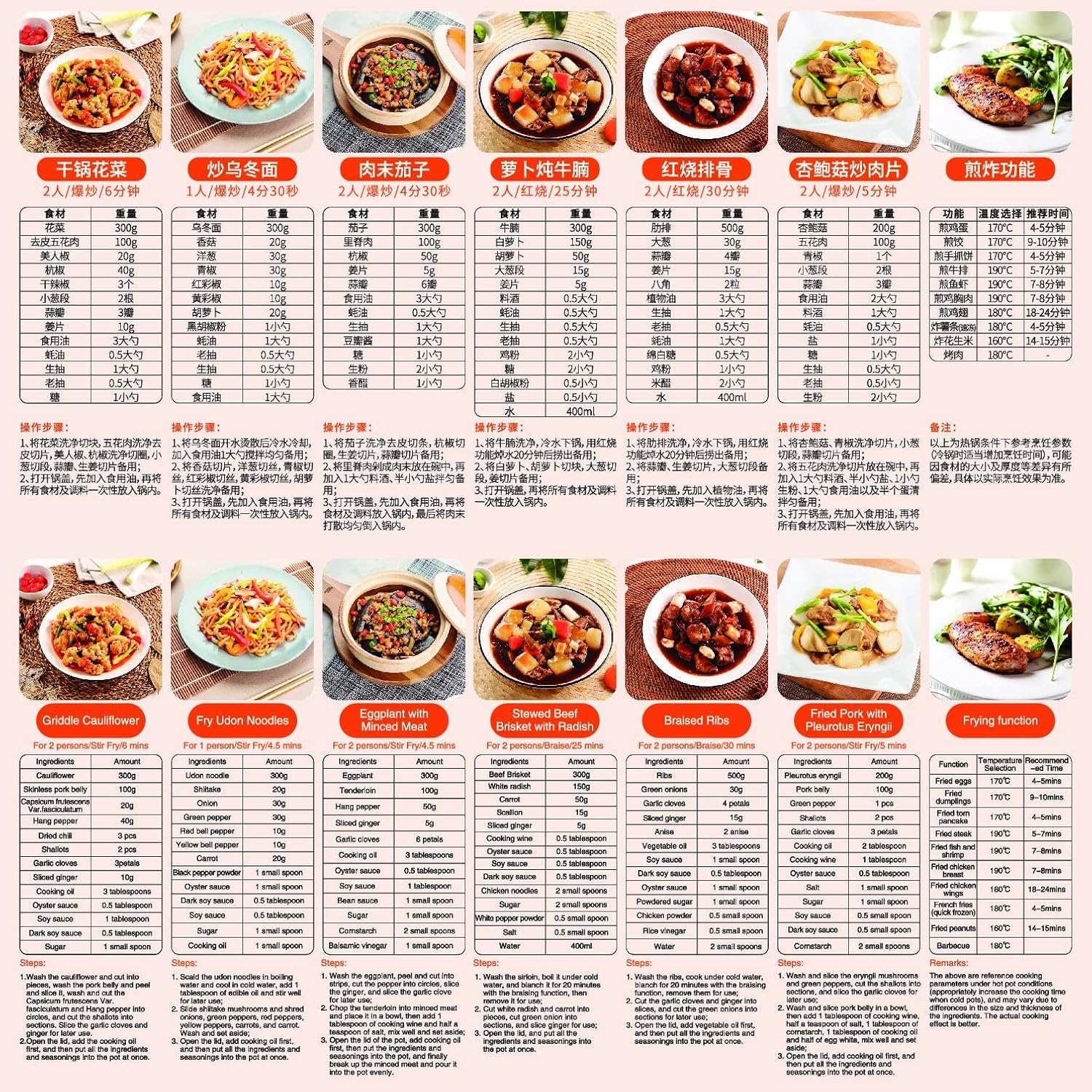 Joyoung CJ-A9U recipe chart with cooking instructions
