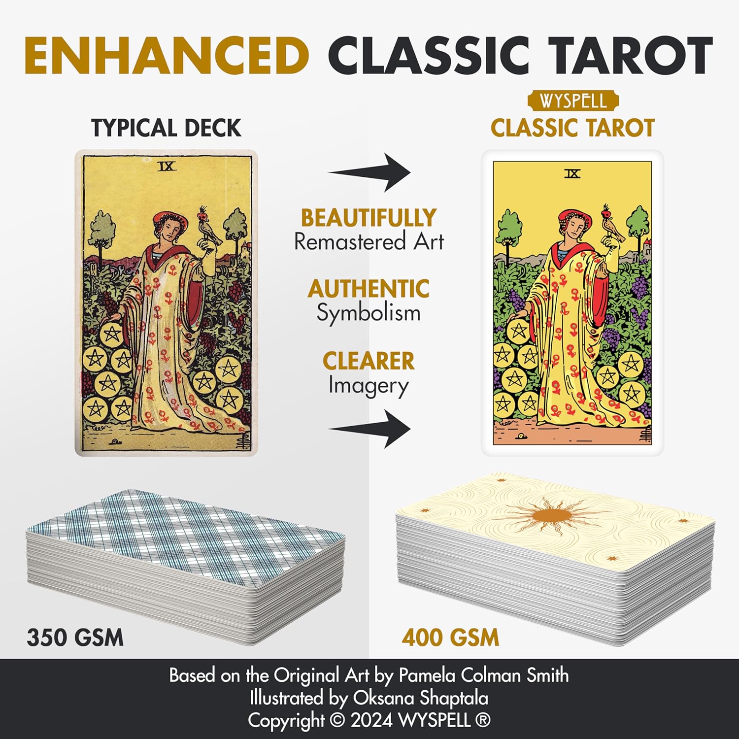 Wyspell Classic Tarot Cards for Beginners - Original Tarot Cards with Guide Book - Beginner Friendly - Traditional Tarot Deck (Light) - Image 4