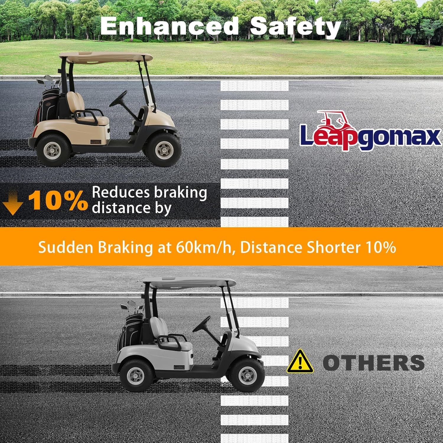 EZGO TXT Brake Shoes Rear Kit Assembly Fit for 2-Cycle EZGO TXT/Medalist 1997-2008 and Workhorse 97+, Golf Cart Brake Pads OEM 27943G01 27945G01 70794G01 70795G01, Only for 2-Cycle EZGO Carts
