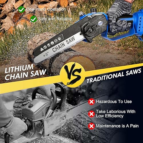 Miniatura 4 de DEPNCYC - Mini motosierra eléctrica de 8 pulgadas, motosierra eléctrica portátil sin cable, motosierra de mano con 2 baterías, herramientas de