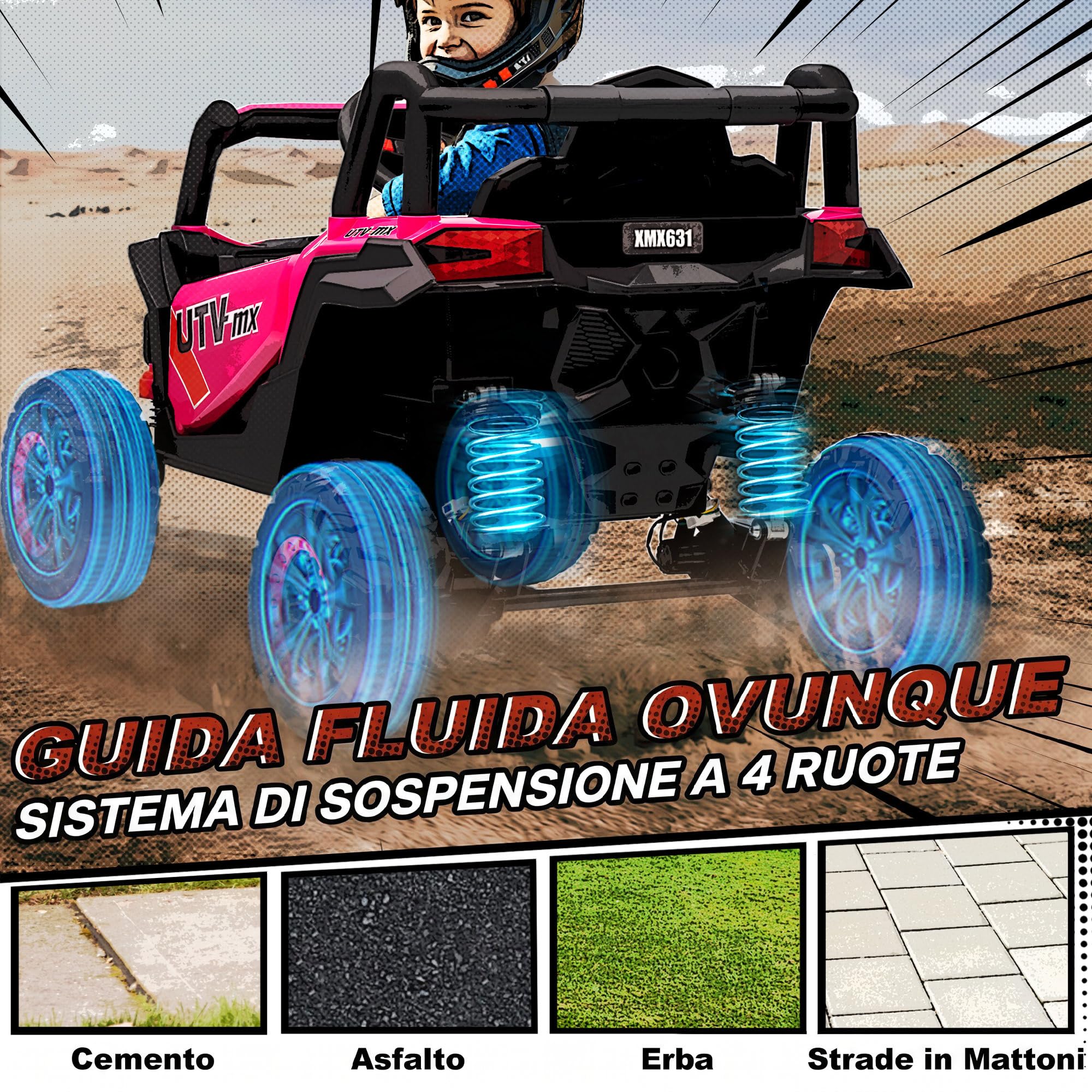 AIYAPLAY Macchina Elettrica per Bambini UTV 12V con 2 Motori e Luci, Rosa