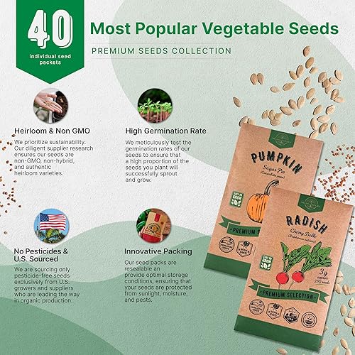 Miniatura 7 de Organo Republic Paquete de variedad de 40 semillas de vegetales  26000 semillas autóctonas sin OMG para plantar verduras y frutas a granel en