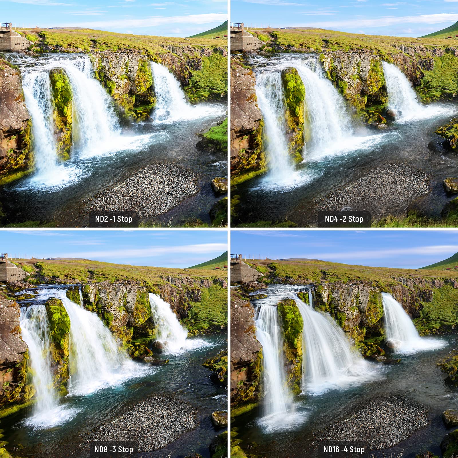 Kit Filtri ND NEEWER 58mm - ND2/ND4/ND8/ND16 Per Fotocamera Con Penna Pulizia