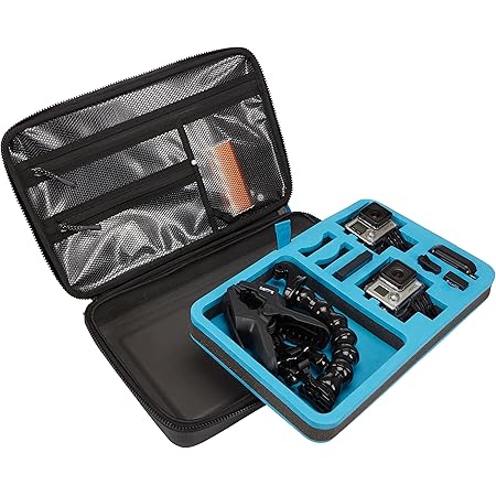 thule gopro case