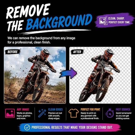 Custom DTF Transfer – Upload Your Own Design, Image, Logo or Photo – Any Size – Personalised Heat Transfer for T-Shirts, Hoodies & Clothing