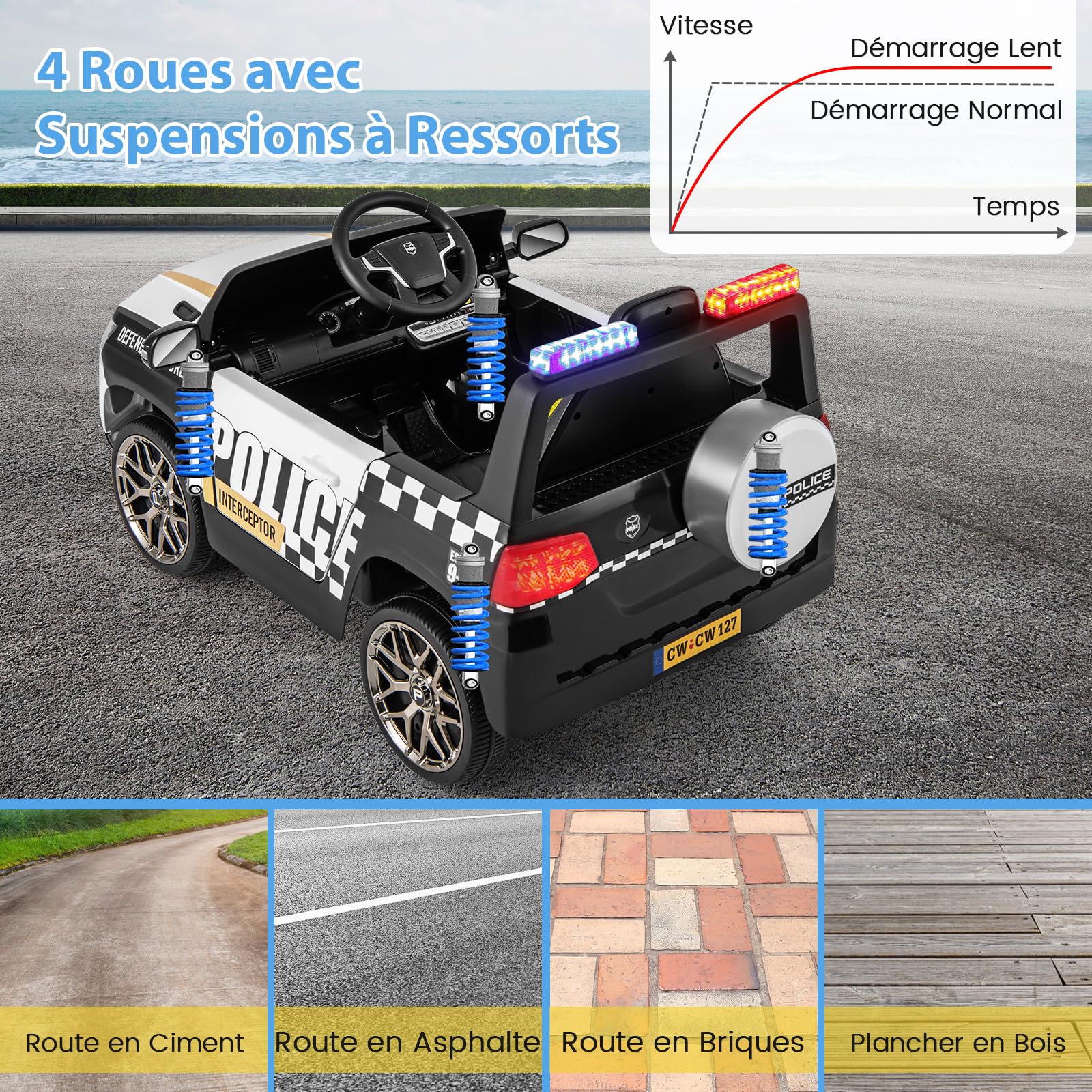 COSTWAY 12V Voiture Électrique Enfant en Forme Police avec Télécommande 2,4G, Véhicule Électrique Enfant 4x4 avec Musique & Lumières LED Clignotantes, 3 Vitesses, Charge 30kg pour 3-8 Ans (Blanc)
