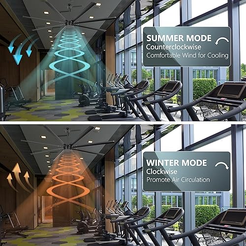 Miniatura 2 de Ohniyou Ventilador de techo industrial grande de 96 pulgadas, ventilador de techo DC Motor Shop con control remoto, ventilador de techo comercial