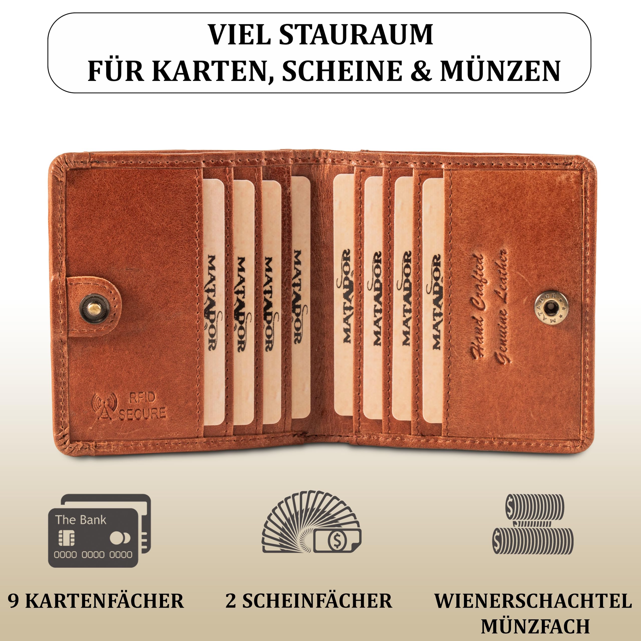 Matador Kleine Wiener Box - Mini Ledergeldbörse für Damen und Herren mit RFID Blocker - mit Geschenkverpackung