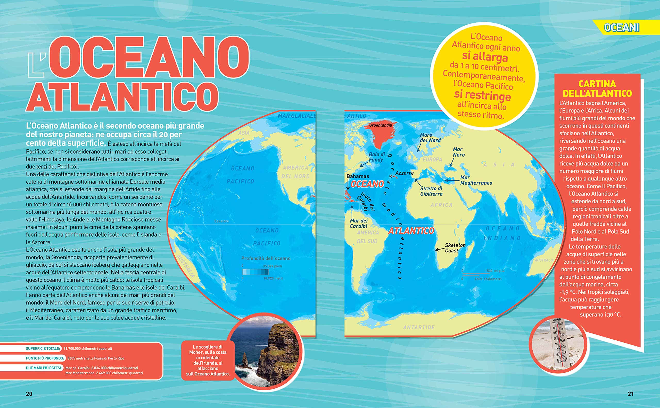 Enciclopedia Oceani - La grande enciclopedia degli oceani | Edizione a colori | Guida completa alla vita marina, Atlante illustrato
