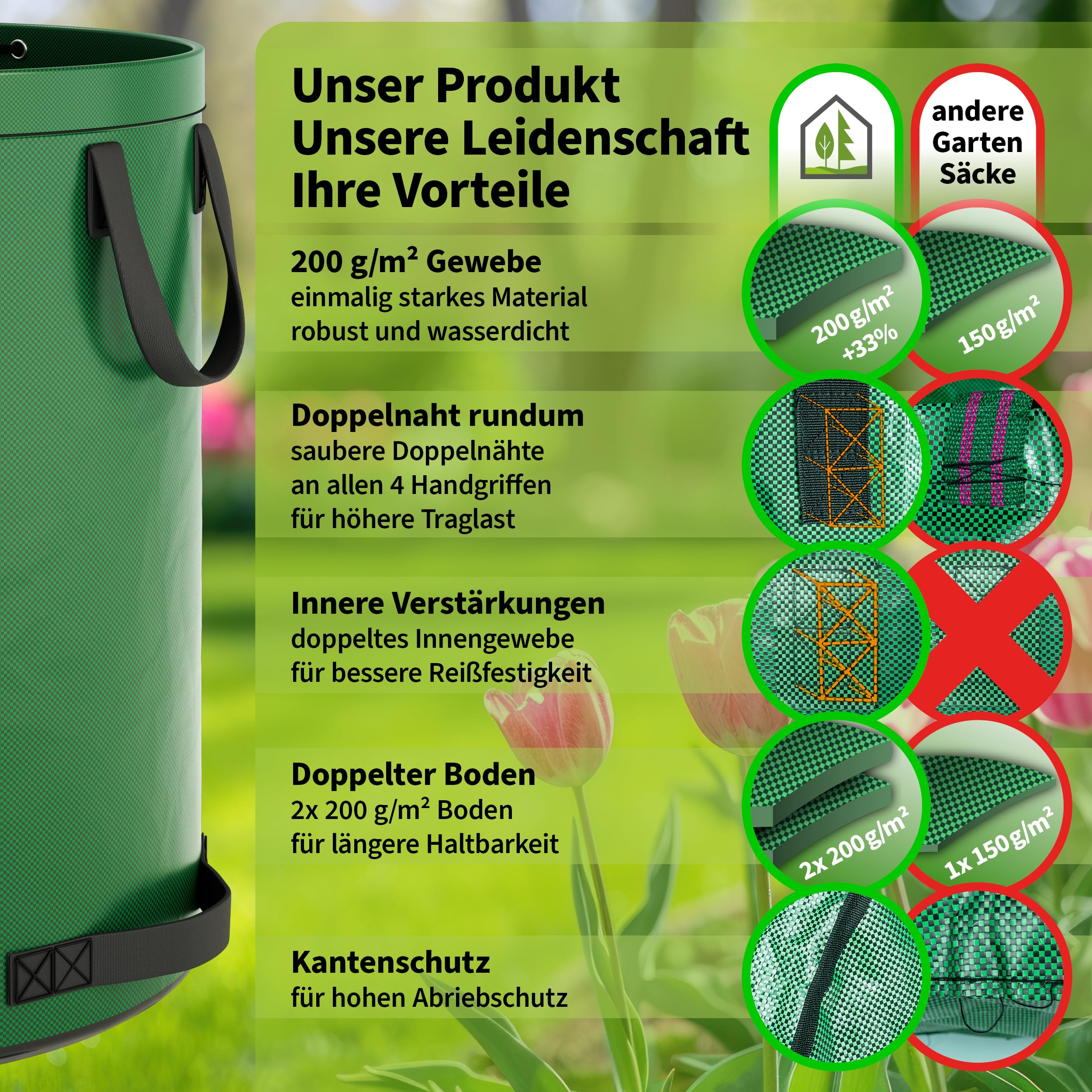 TTL Garden 2 x 500 l super solidny worek ogrodowy zielony – podwójne dno 2 x 200 g/m², bardzo stabilny i odporny na rozerwanie, wolnostojący, 4 uchwyty, duży, wytrzymały, zestaw 2 worków na liście