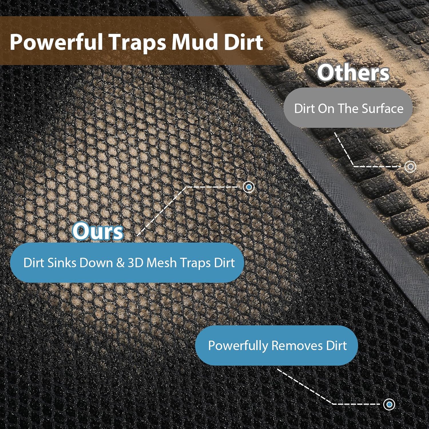 Front Door Mat Outside Entrance 17"x30" Black,Heavy-Duty Dirt Trapper Outside Welcome Mat, Non Slip Durable Rubber Entrance Doormats for Entryway Porch, Stain Resist Waterproof All-Season All-Weather