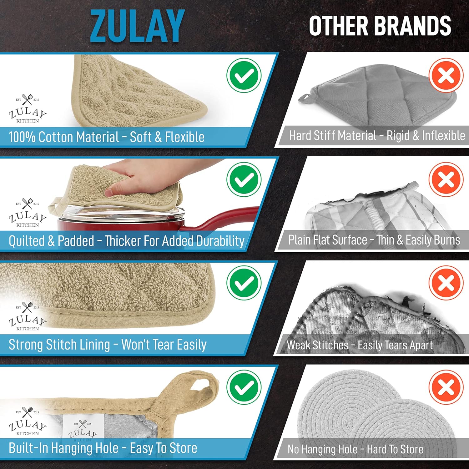 Zulay 3-Pack Pot Holders for Kitchen Heat Resistant Cotton - 7x7 Inch Hot Pot Holder Set - Quilted Terry Cloth Potholders for Kitchens - Washable Potholder for Cooking & Baking (Mocha) : Home & Kitchen