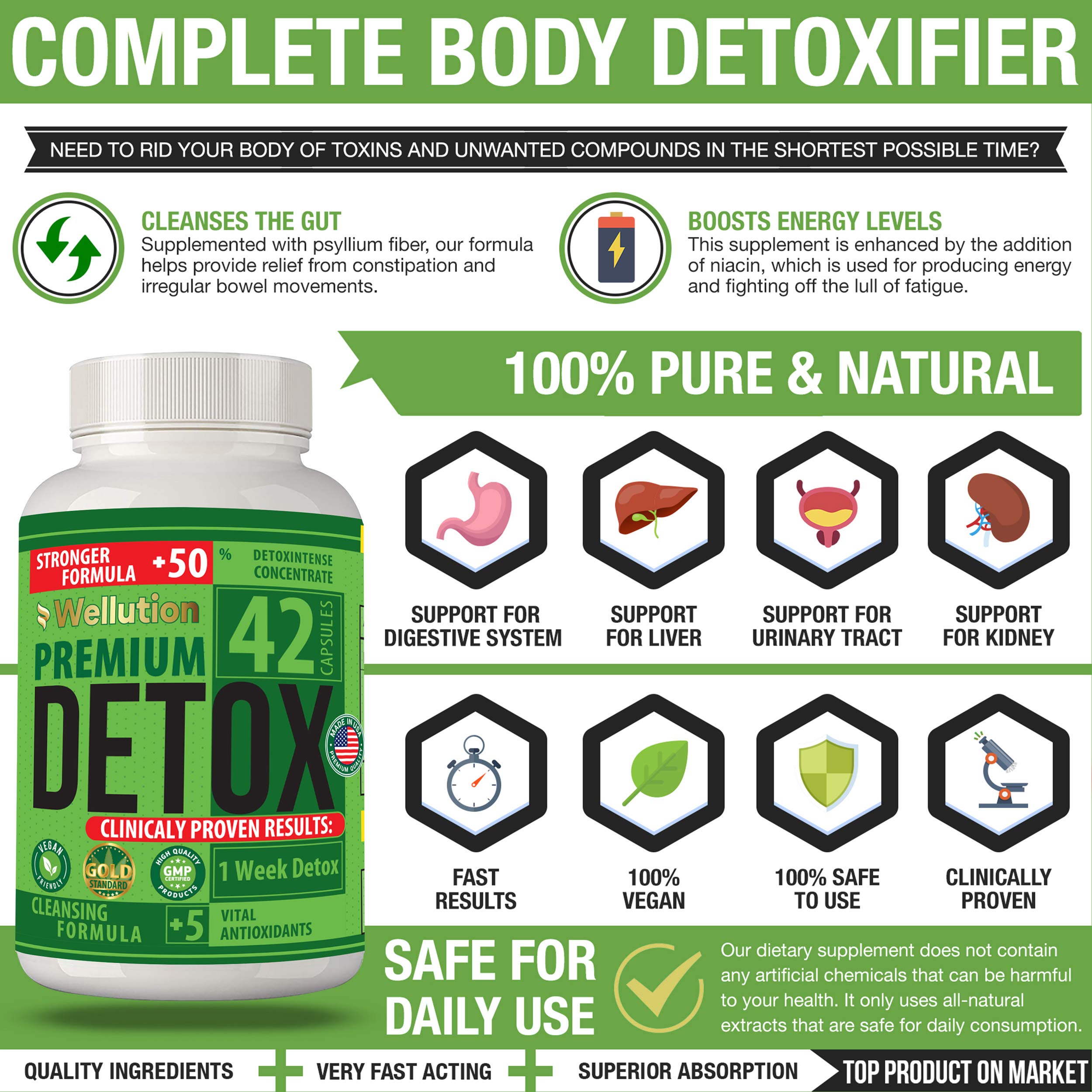 Complete Body Detoxifier Rapid Removal of Unwanted Impurities