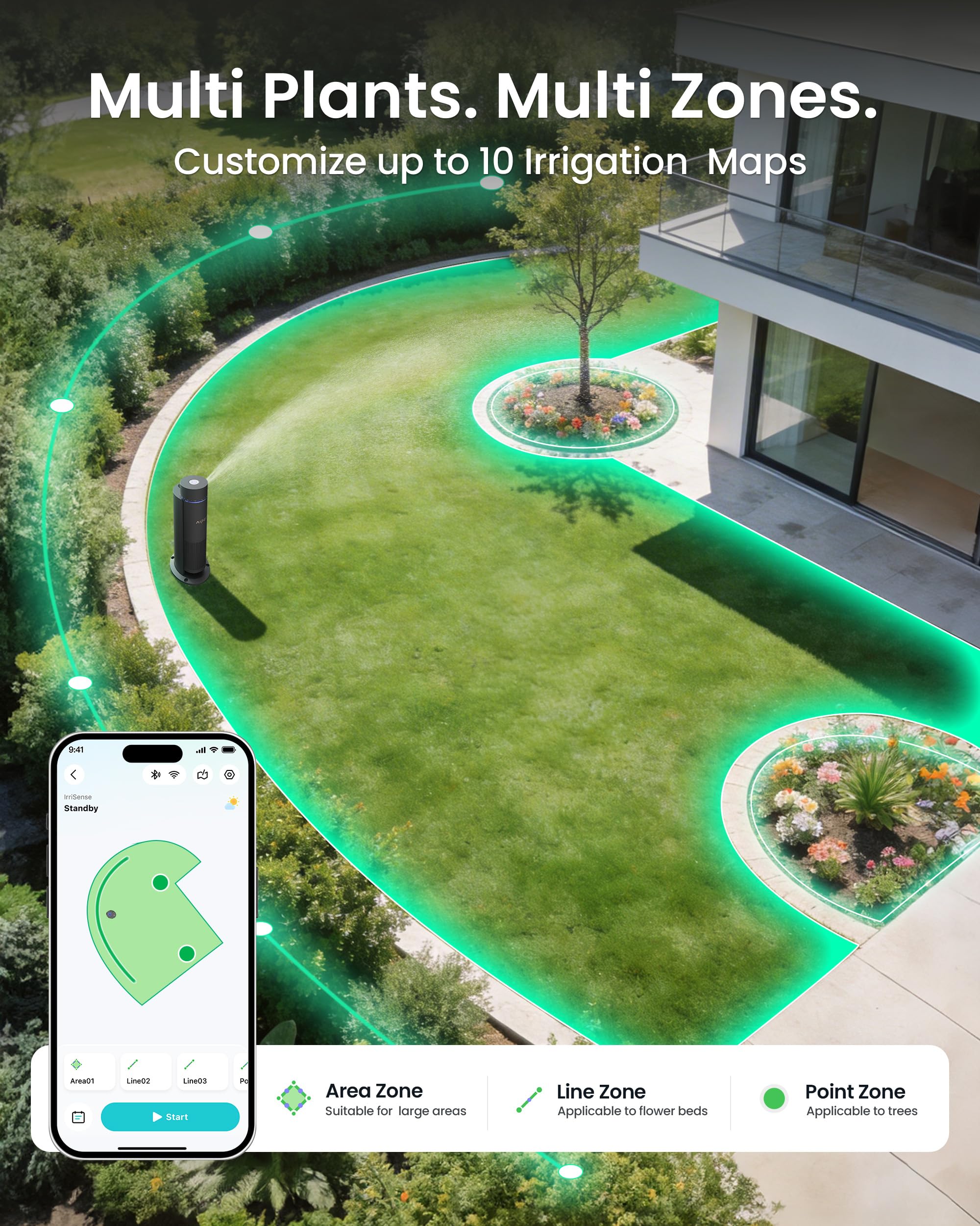 Aiper IrriSense 2 Smart Irrigation System, 4-in-1 Multi-Zone Watering Device, App Control, Smart Scheduling, Garden Sprinkler with Rain Sensor, for Lawns up to 4,800 sq.ft.-Blue - 3