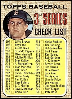 1968 Topps # 192 Checklist 3 Carl Yastrzemski Boston Red Sox (Baseball Card) VG Red Sox