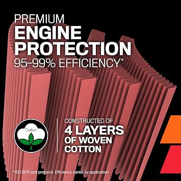 K&N High-Flow Original Lifetime Universal Clamp-On Air Filter: High Performance, Premium: Flange Diameter: 4 In, Filter Height: 5.5 In, Flange Length: 1.125 In, Shape: Round Tapered, RG-1001RD