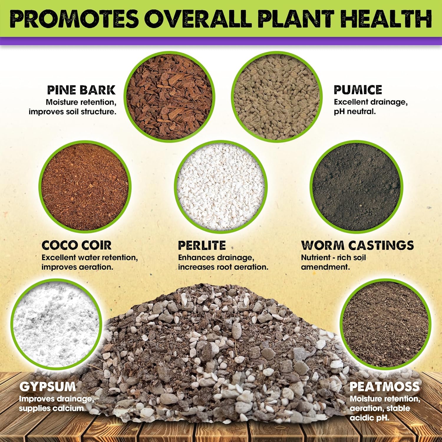 DUSPRO Recycle 8QRT Pre-Mixed House Plant Soil Aroid Potting Mix 7-in-1 with Coco Coir, Peat Moss, Perlite, Worm Casting, Pumice, Pine Bark & Gypsum, Tropical Potting Mix for Indoor Plants, Herbs
