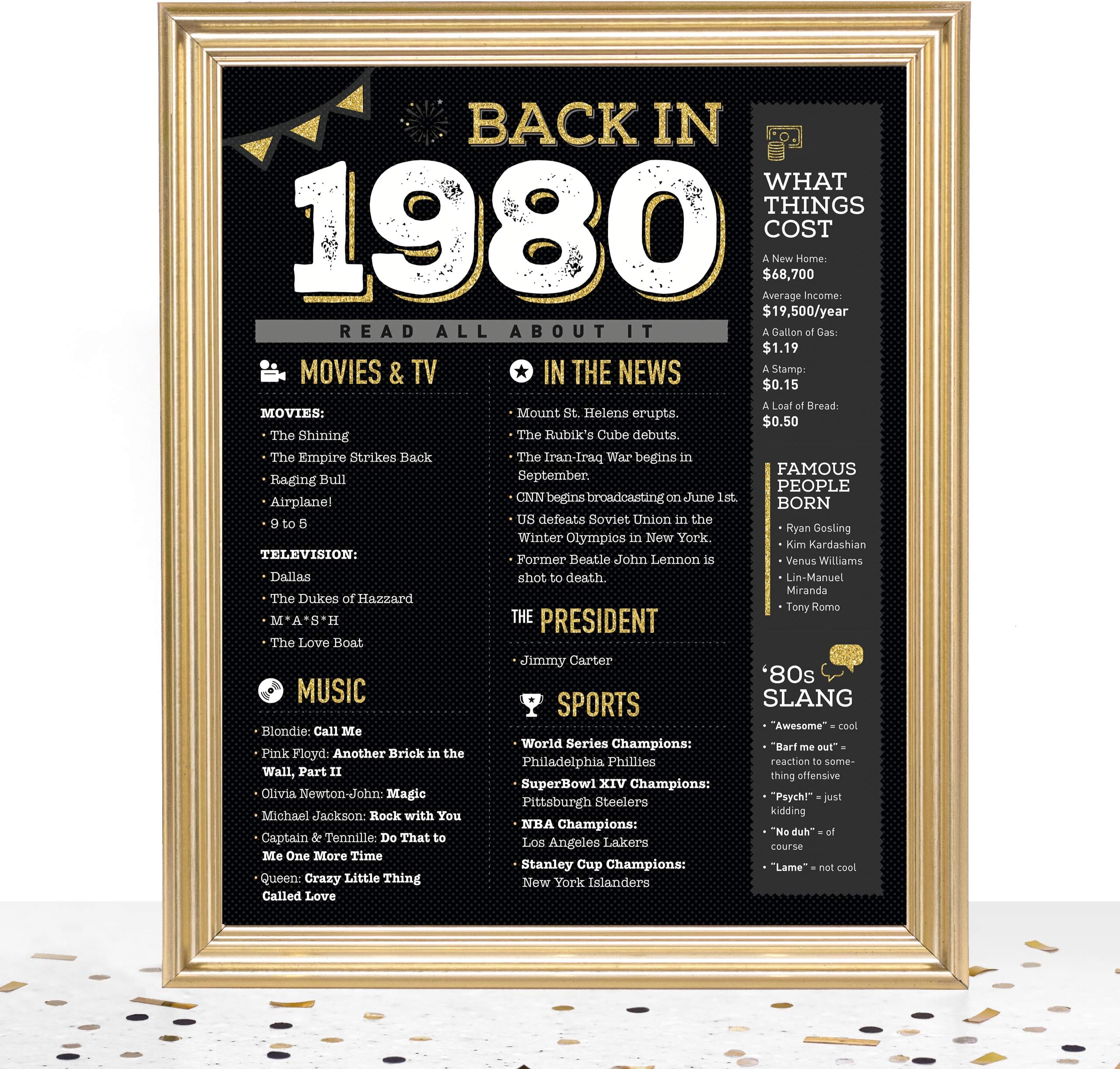 GoodSite Brands 40th Birthday Decorations Anniversary Centerpiece Gifts for Women Men | 8x10 Back In 1980 Sign/Poster Unframed | Perfect Party Table Decor, Black/Gold with Fun Vintage Look