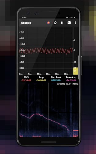 Oscope
