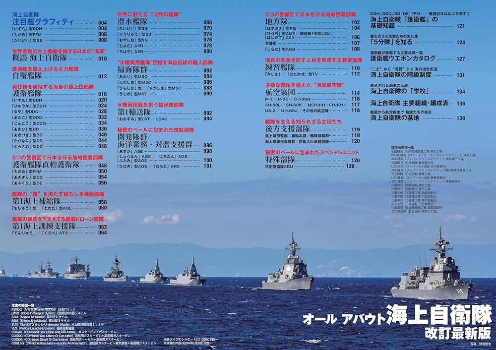 オールアバウト海上自衛隊 改訂最新版 (イカロスMOOK
