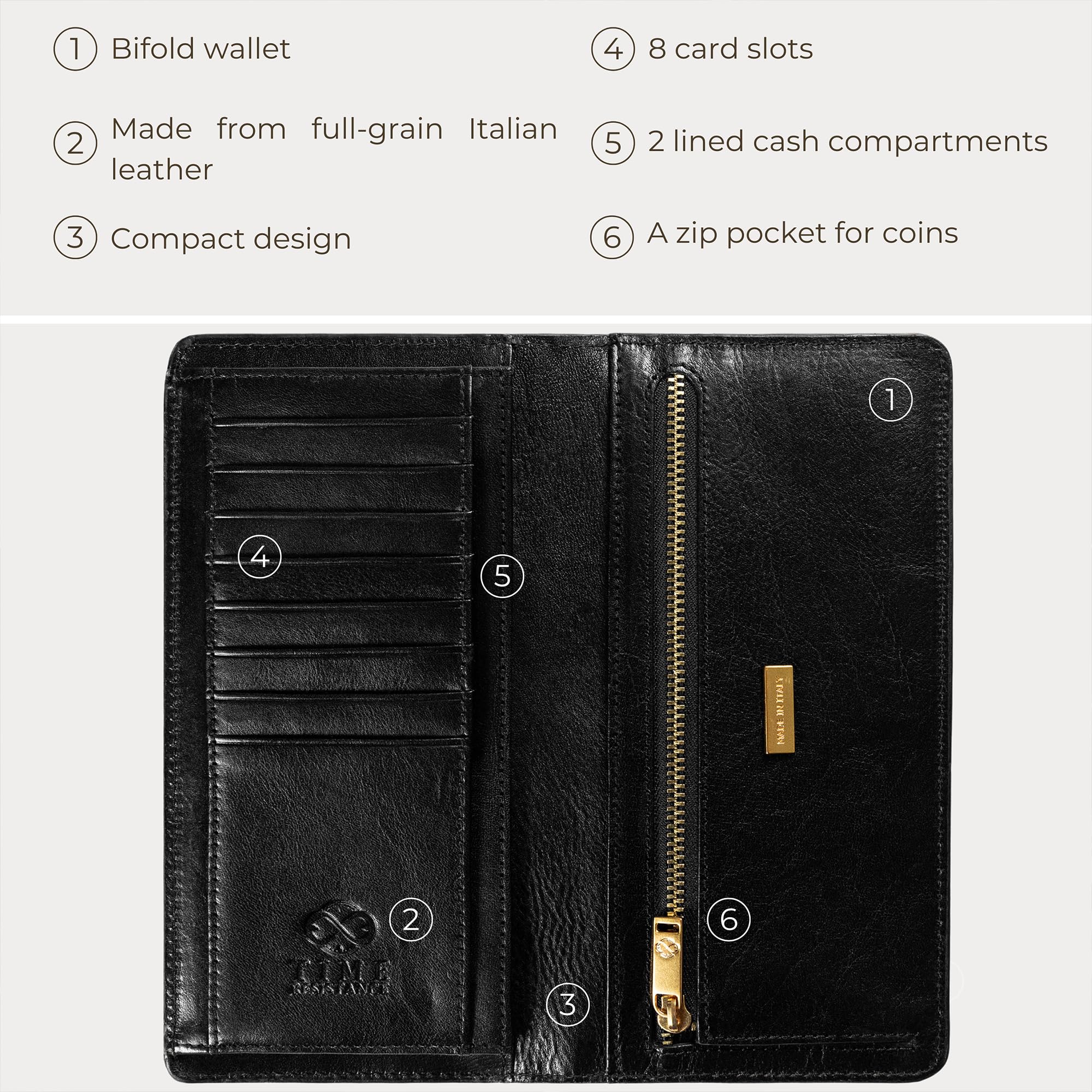 Time Resistance Schwarz Leder Anzug Geldbörse – Vollnarbenleder Geldbeutel hergestellt in Italien – Schlankes Portemonnaie – 100% Leder Brusttasche – Hohes Billfold-Kartenetui – Slim Suit Wallet