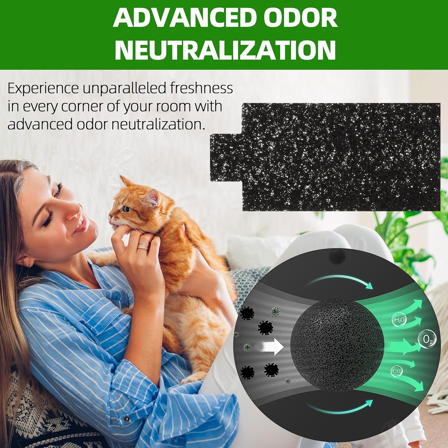 20-Pack Disposable Litter Box Waste Receptacles Compatible with Littermaid Waste Receptacles, and (12-Pack, Black) Cat Litter Box Replacement Filters Compatible with Pet Zone Semi