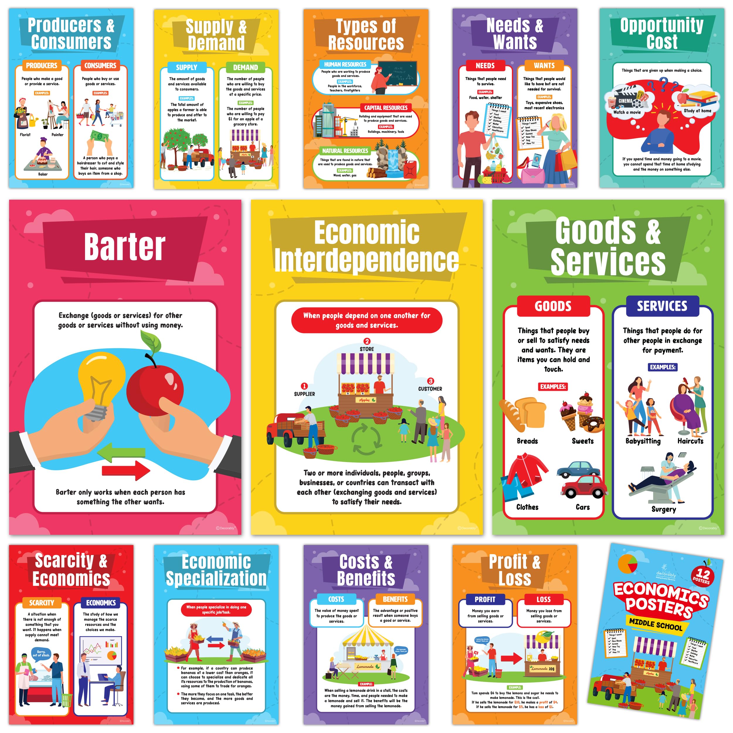 Decorably 12 Economics Posters for High School Classroom, 11x16in Matte-Laminated Educational Economics Classroom Decor