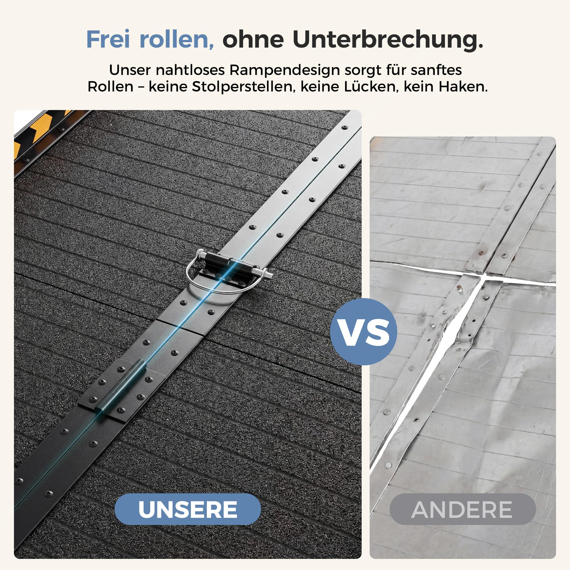 213 cm Rollstuhlrampe, 363kg Kapazität, mit 4 verstellbaren Stützen, 4 Rädern, Hochfeste Aluminiumlegierung, Anti-Rutsch, 4-Wege Faltbar, Ideal Rampe Rollstuhl für Treppen & Türschwellen 17-35 cm