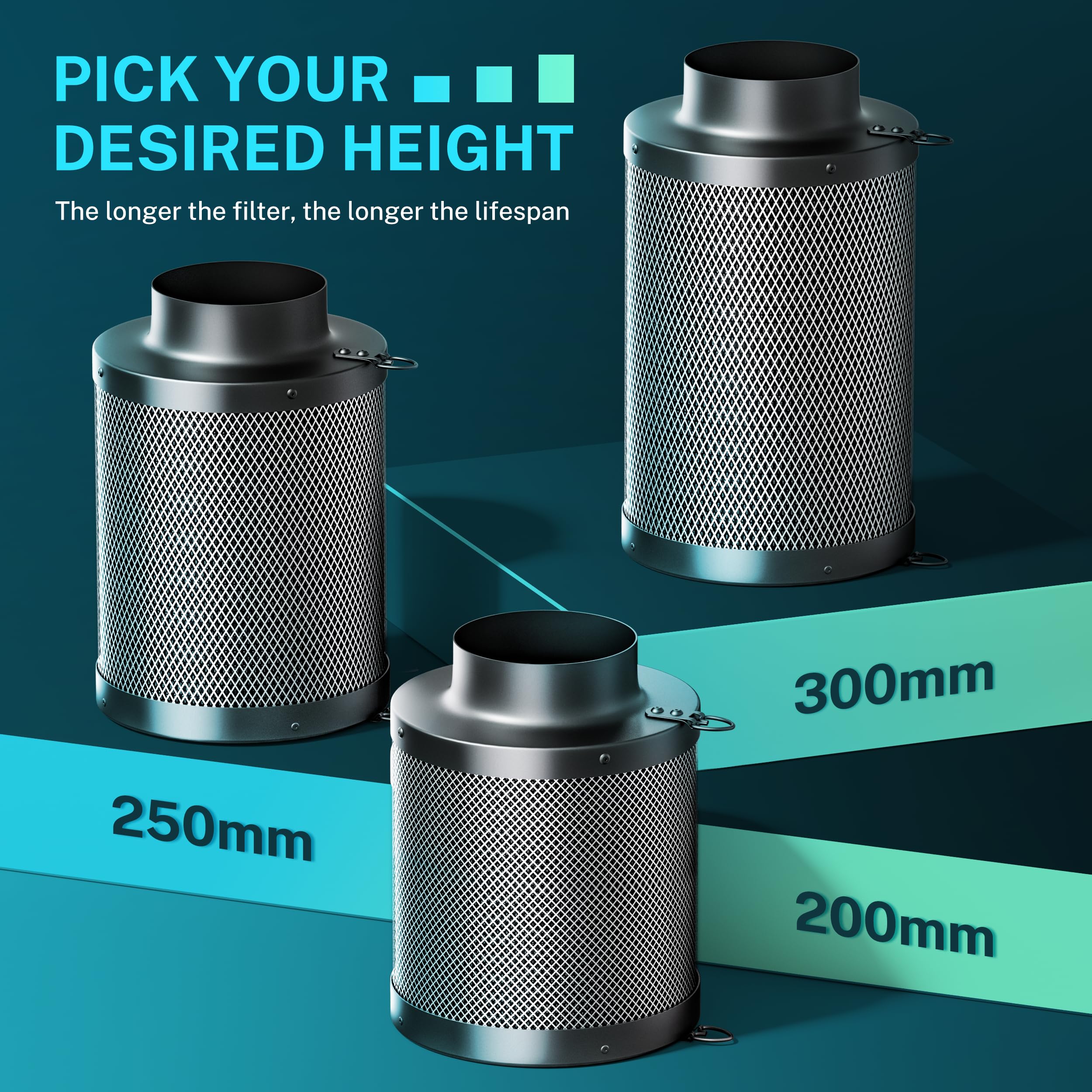 HG Power Filtre à Charbon Actif 150mm – Charbon Actif Vierge Australien 38mm, contrôle des odeurs pour Tente de Culture, hydroponie & Ventilateur, avec 2 pré-filtres, Diamètre 150mm × 200mm