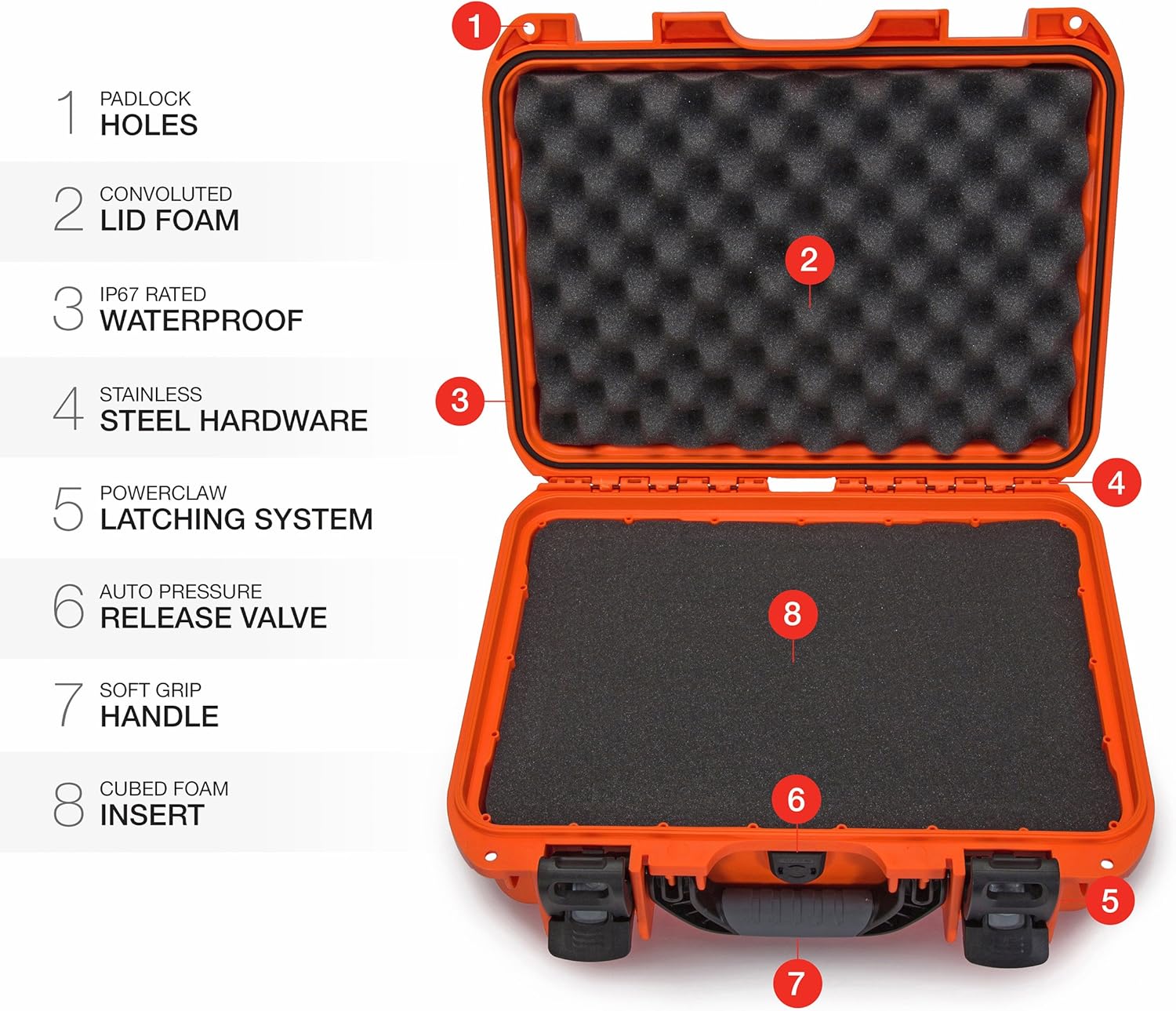 NANUK 920 Pro Photo Kit – Waterproof Travel Camera Hard Case with Customizable Cubed Foam, 16.7” x 13.4” x 6.8”, Dustproof & Impact-Resistant, Airline Carry-On Approved – Orange - Image 6