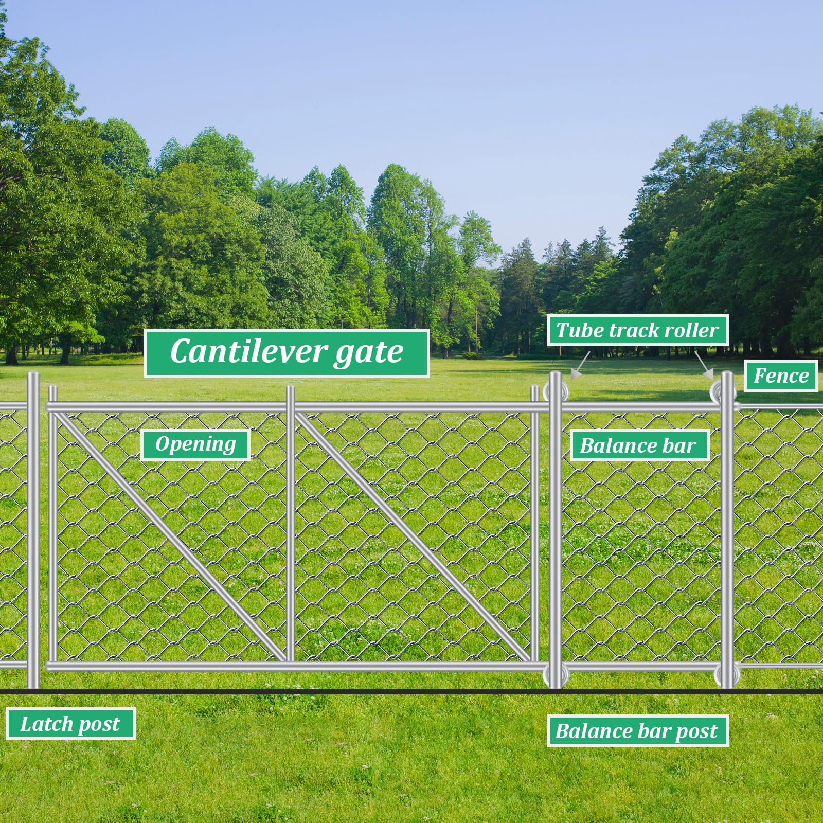 Sliding Gate Rollers - 2 Pack Durable Steel -6 Sliding Gate Rollers - 2 Pack Durable Steel -6