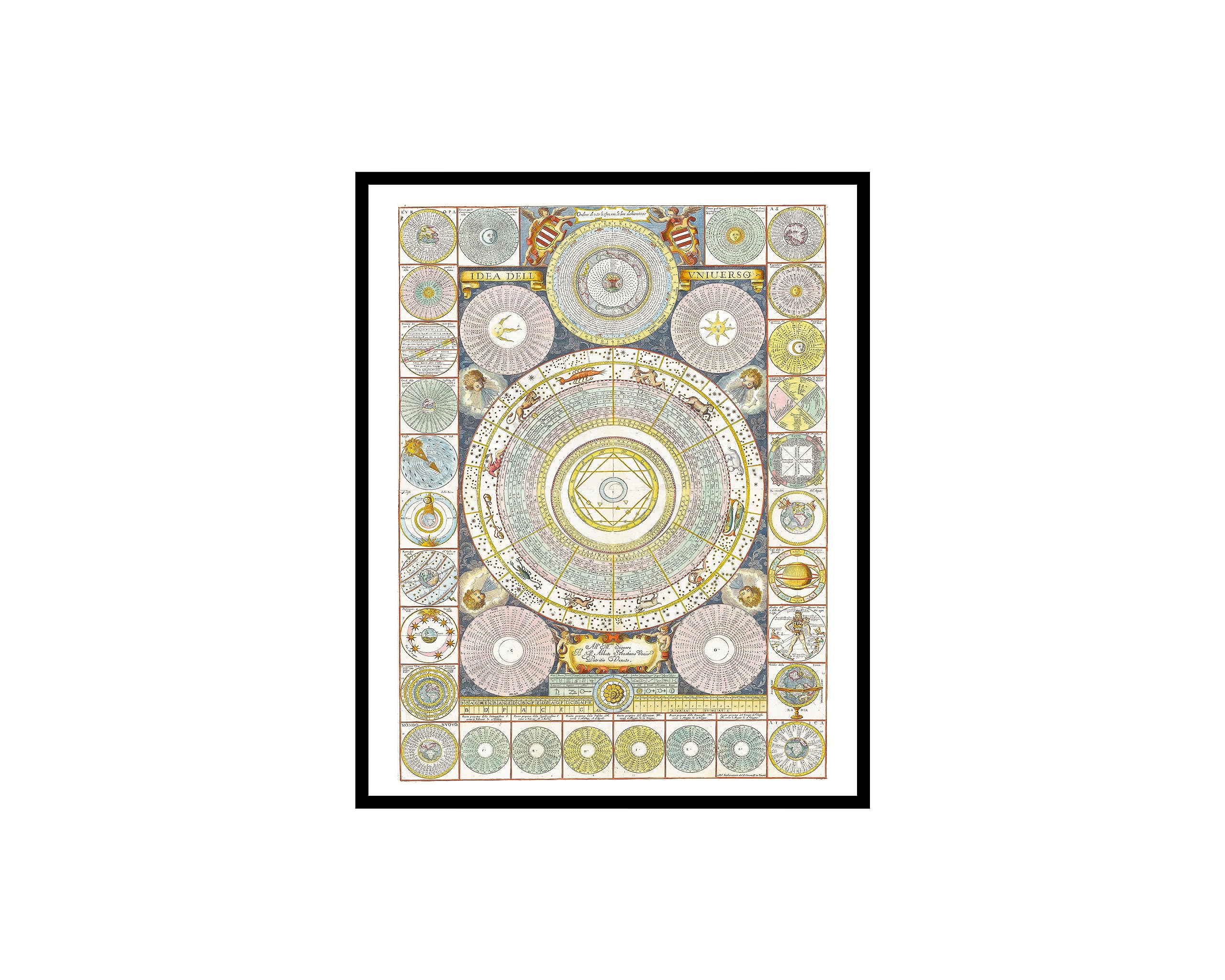 Poster Master Astrology Chart Poster - 8x10 Unframed Wall Art Print - Astrological Star Sign Map - Great Wall Decor Gift for Home, Office, Living Room, Bedroom - Zodiac Wheel Print