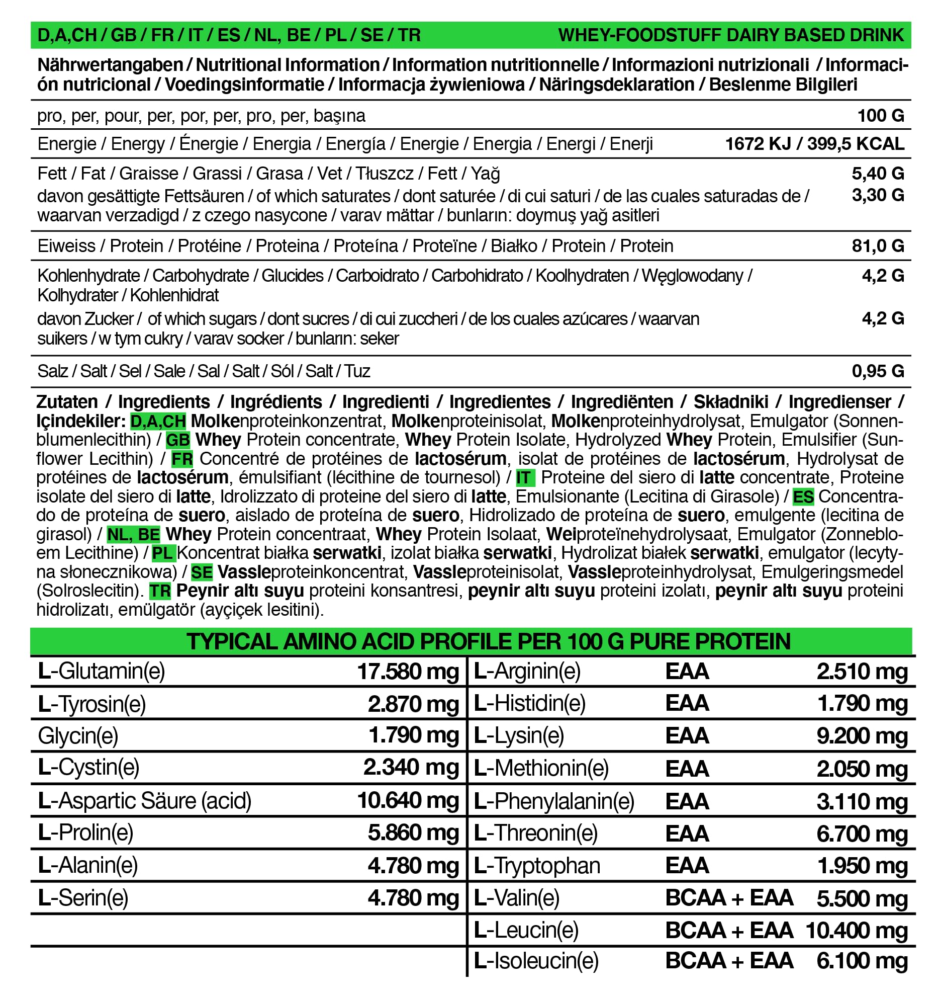 ALPHAPOWER FOOD CFM Whey isolate 2kg, Proteine del siero del latte in polvere, identiche a quelle naturali, senza dolcificanti, aromi e zucchero * Preferibilmente da animali nutriti al pascolo