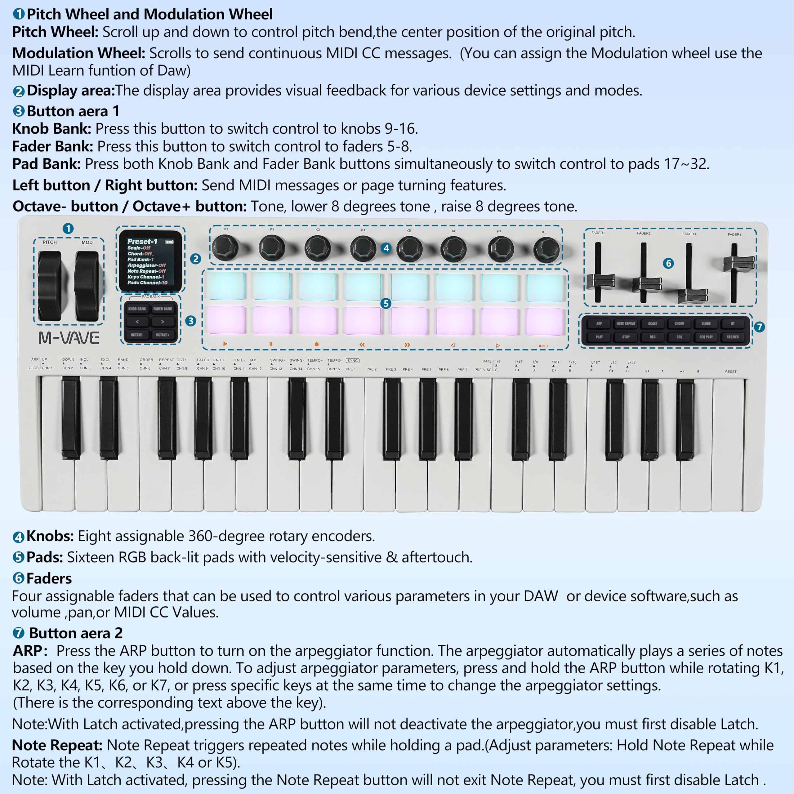 Amazon.com: M-VAVE SMK37 PRO MIDI keyboard controller with 16