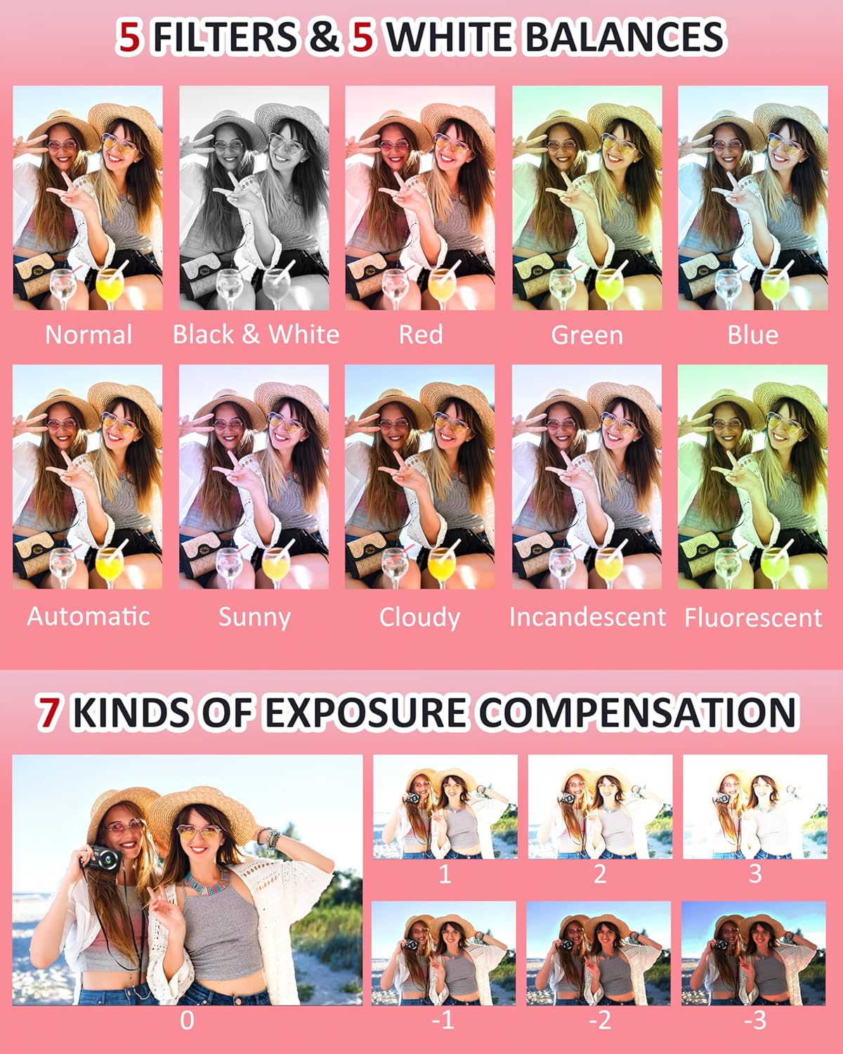 4K Digital Camera - 64MP UHD Digital Cameras for Photography - Autofocus Point and Shoot Camera Compact Cameras for Kids Teen Boys Girls - Small Camara with 16X Digital Zoom, 32GB SD Card, 2 Batteries - Image 4