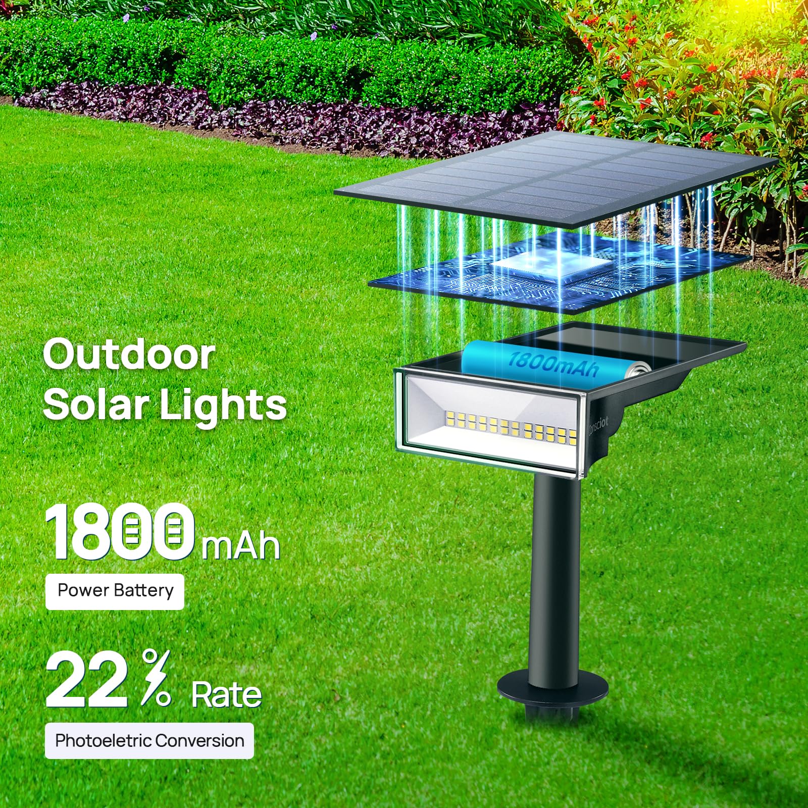 Consciot Luces solares para exteriores, focos solares de luz diurna de 6500 K, iluminación de paisaje impermeable para patio, jardín, árbol, camino, casa, patio, decoración al aire libre, paquete de 4 | Iluminación de paisaje para patio, jardín, árbol, ca