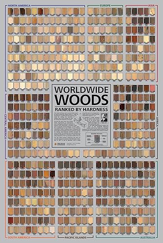The Wood Database Póster Worldwide Woods The Wood Database Póster Worldwide Woods