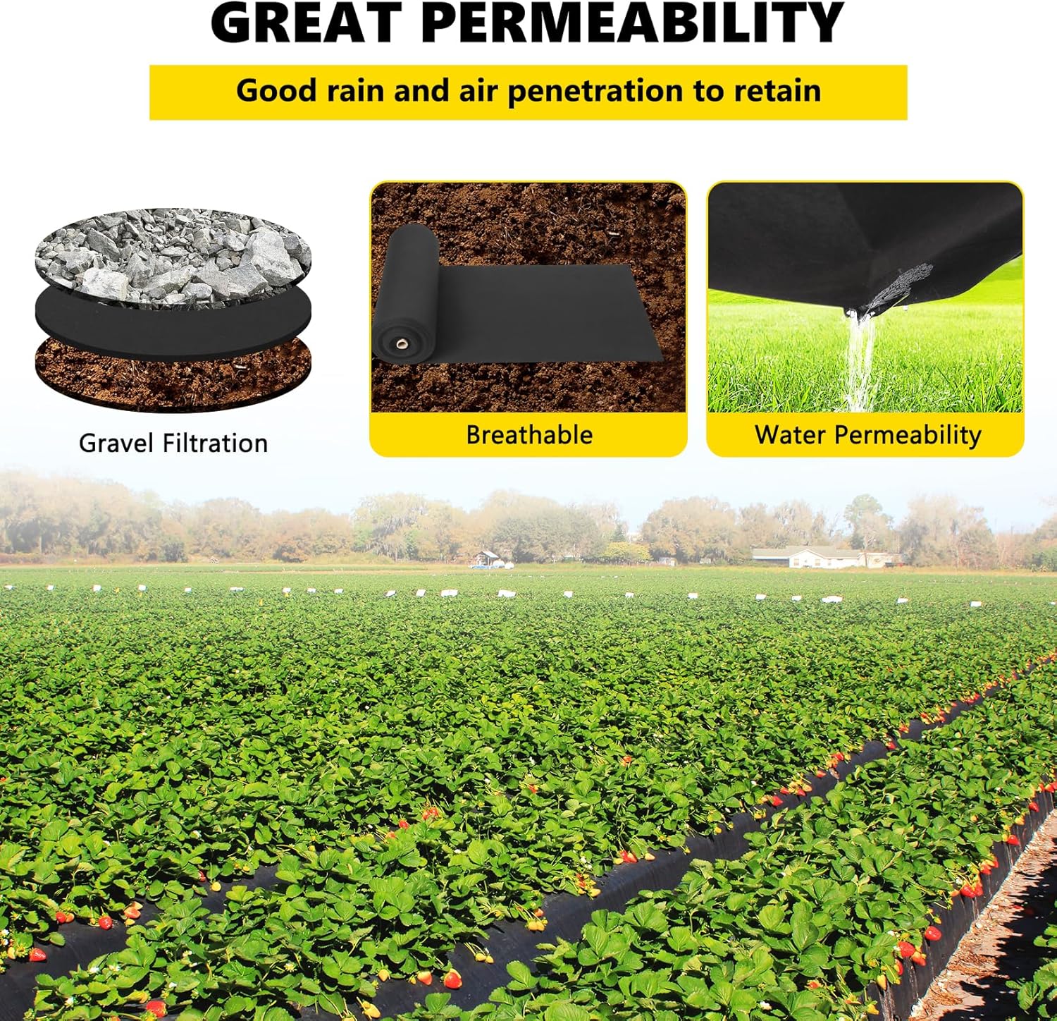 Geotextile Landscape, 6ft x 100ft & 6oz Geotextile Fabric, Heavy Duty Garden Non-Woven Weed Barrier Cloth, Pp Drainage 350N Tensile Strength & 440N Load Capacity for Yards, Grounding Sheets, Fake Rock